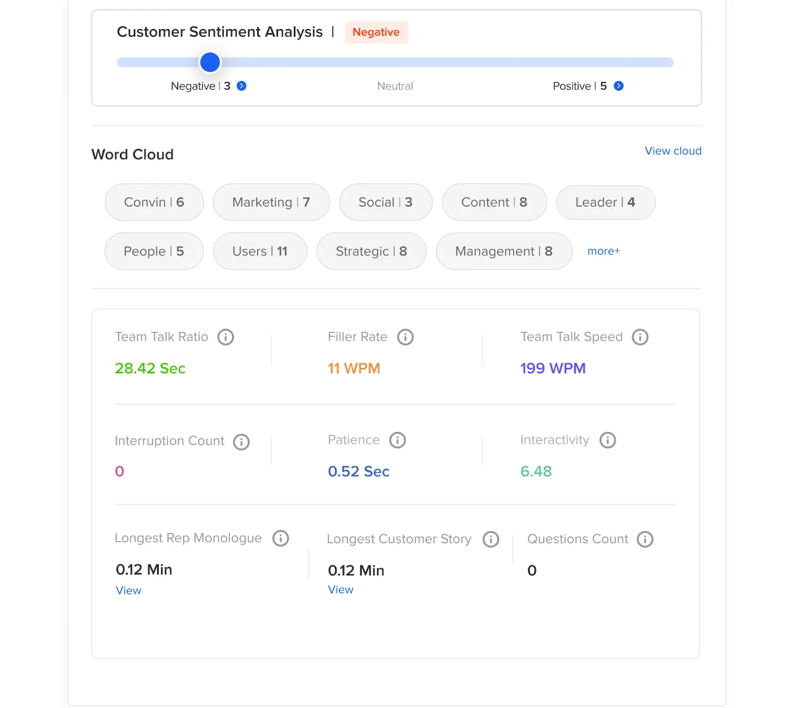 Learn more about customers by studying their sentiments