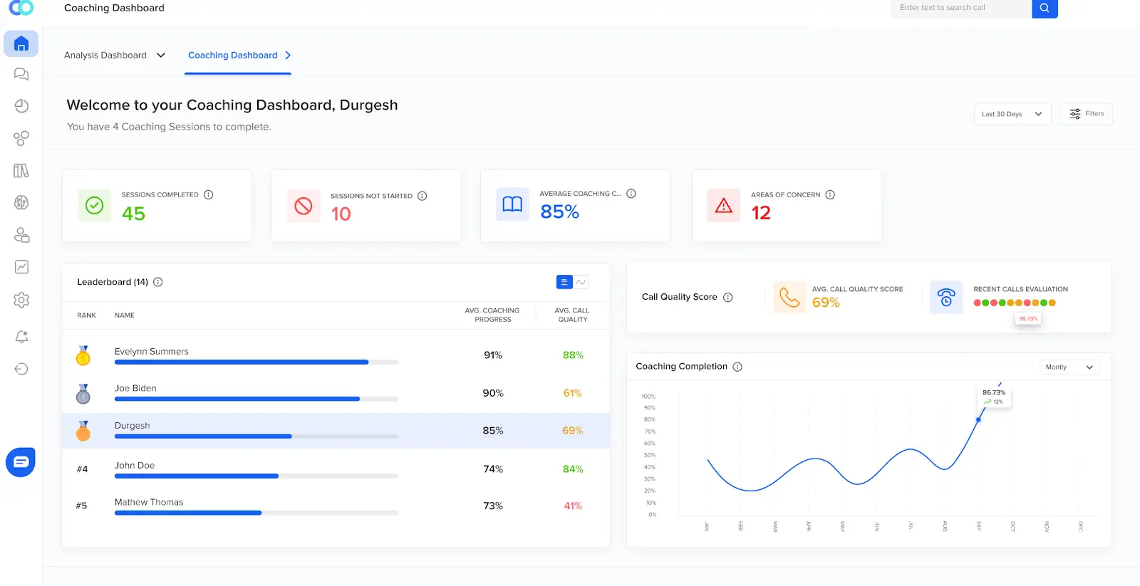 Automated agent coaching using generative AI