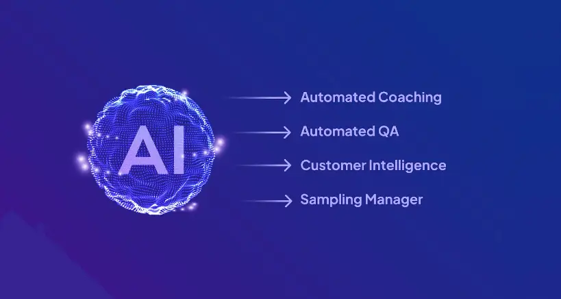 AI for improved customer experience