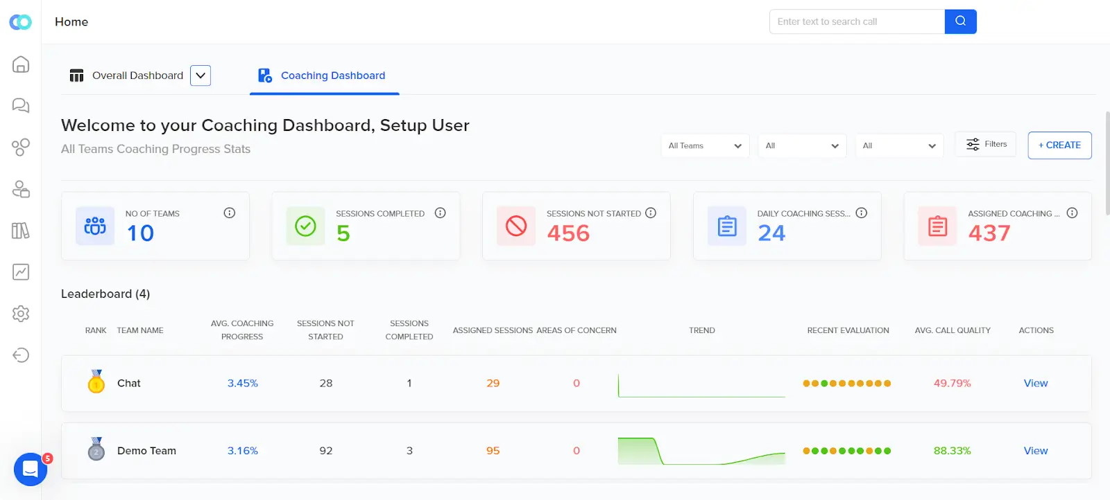 Convin’s automated coaching dashboard