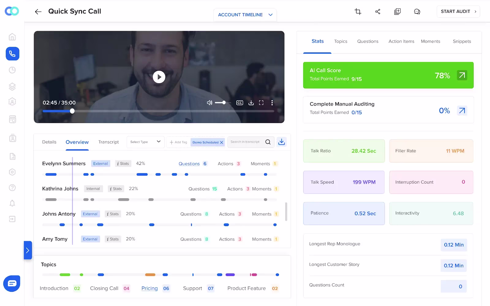 Call Recording and Transcription in Call tracking Software
