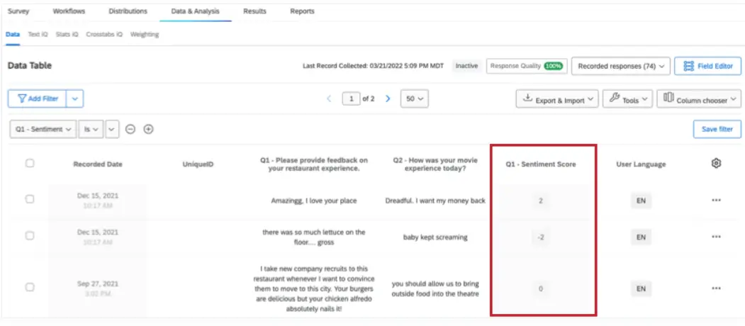 Qualtrics XM sentiment score analysis on a use case
