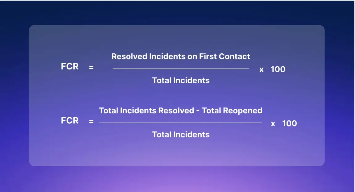 Unlocking Efficiency: The Formula for First Call Resolution