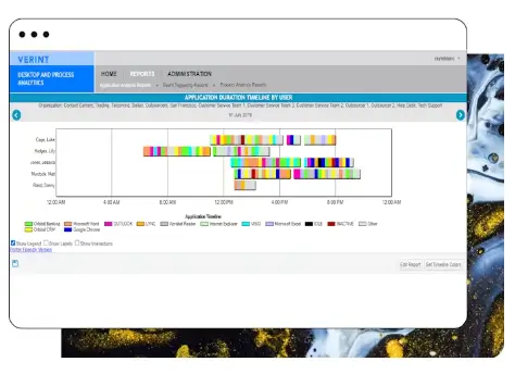 Verint leverages CX Automation to reveal valuable insights across text and speech channels