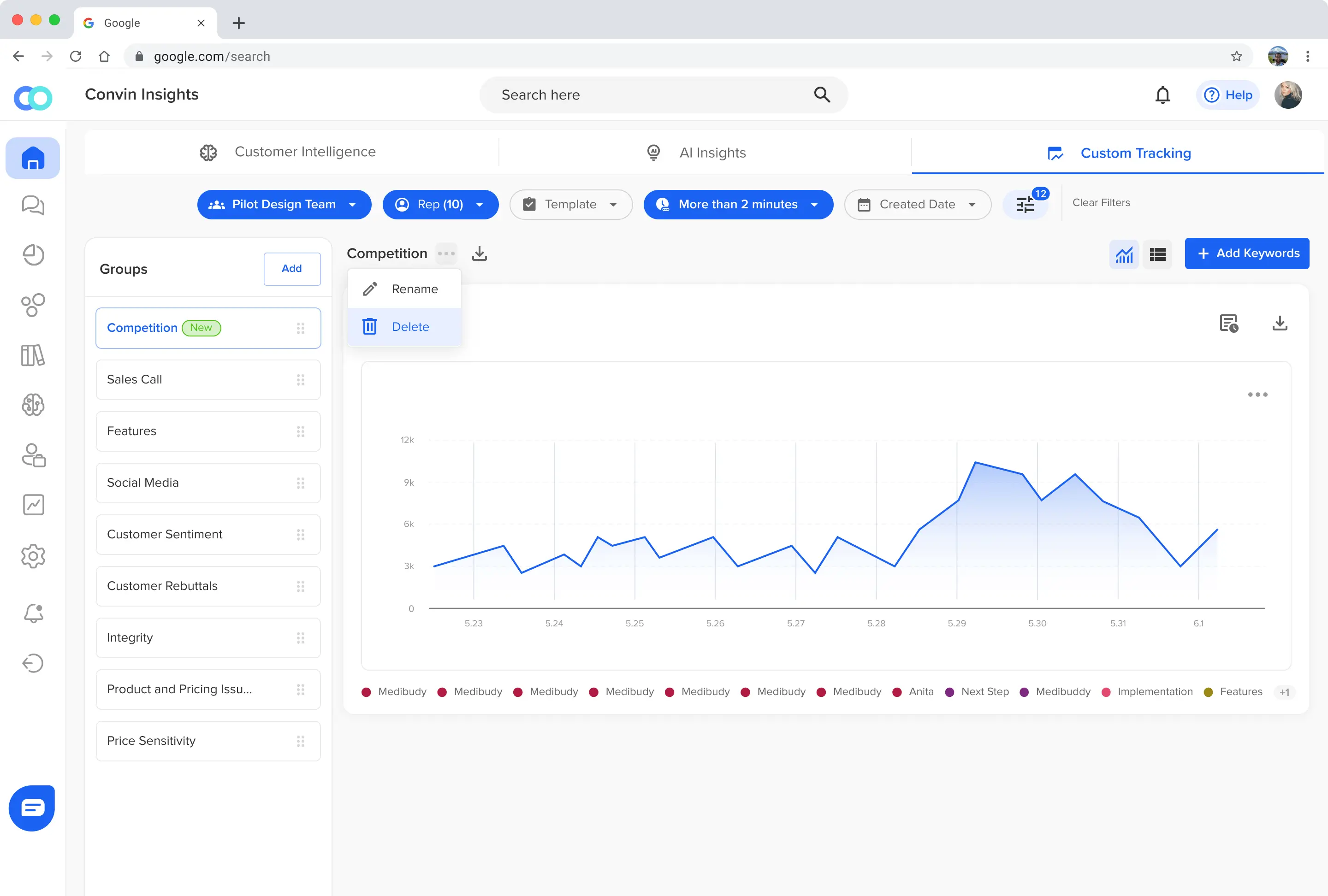 Unlock powerful insights with Convin’s Custom Tracking Platform, transforming every interaction into an opportunity for growth