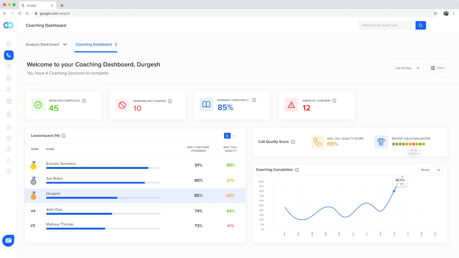 Agents' personalized coaching at scale helps replicate top-performing agents
