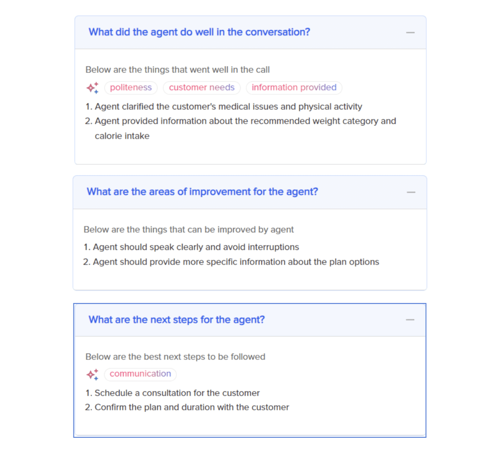 An in-depth call feedback is generated by AI