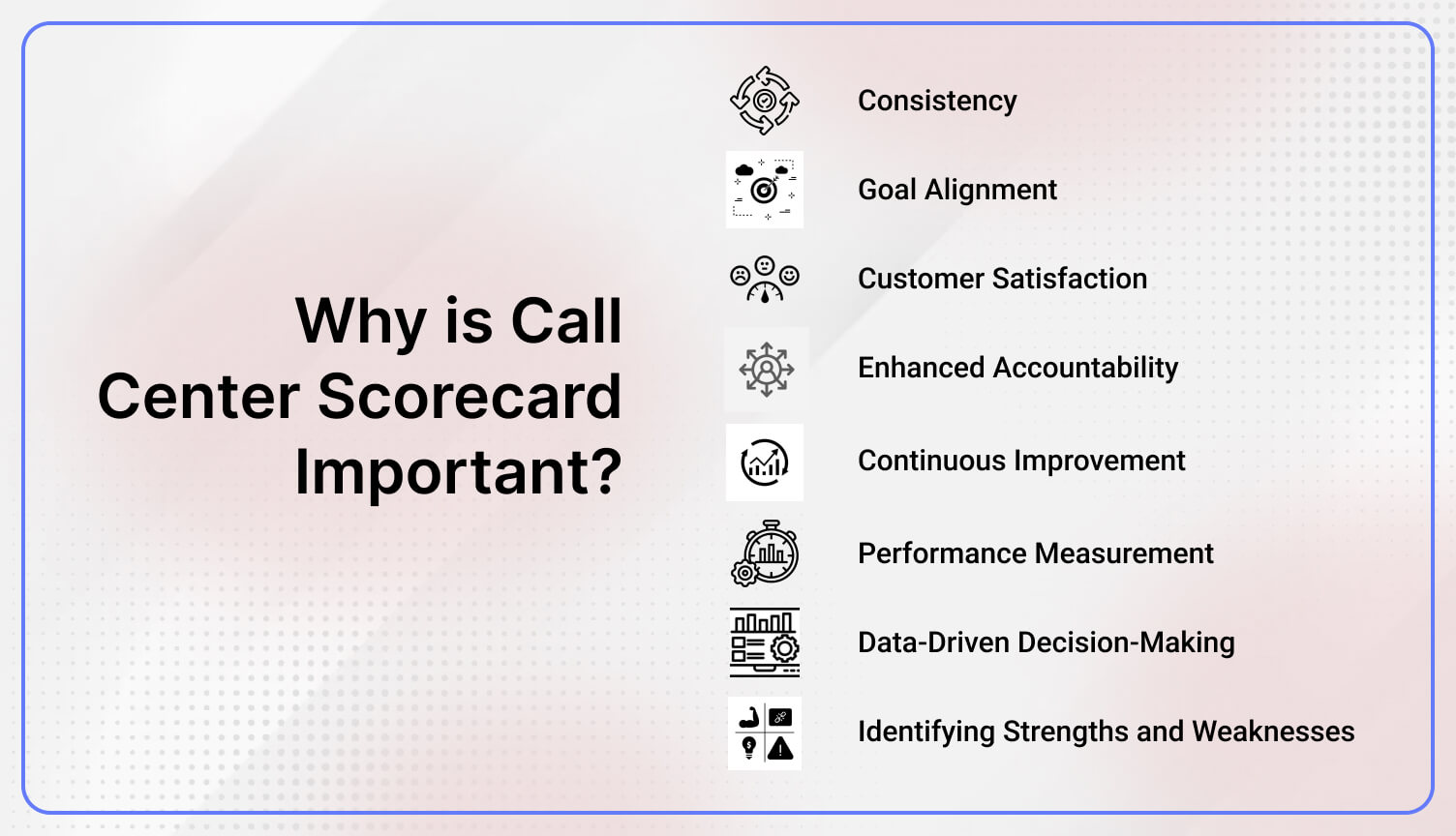 Importance of call center scorecard