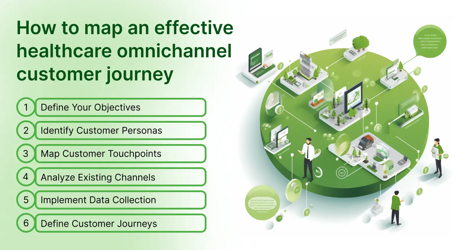 How to create an omni customer journey?