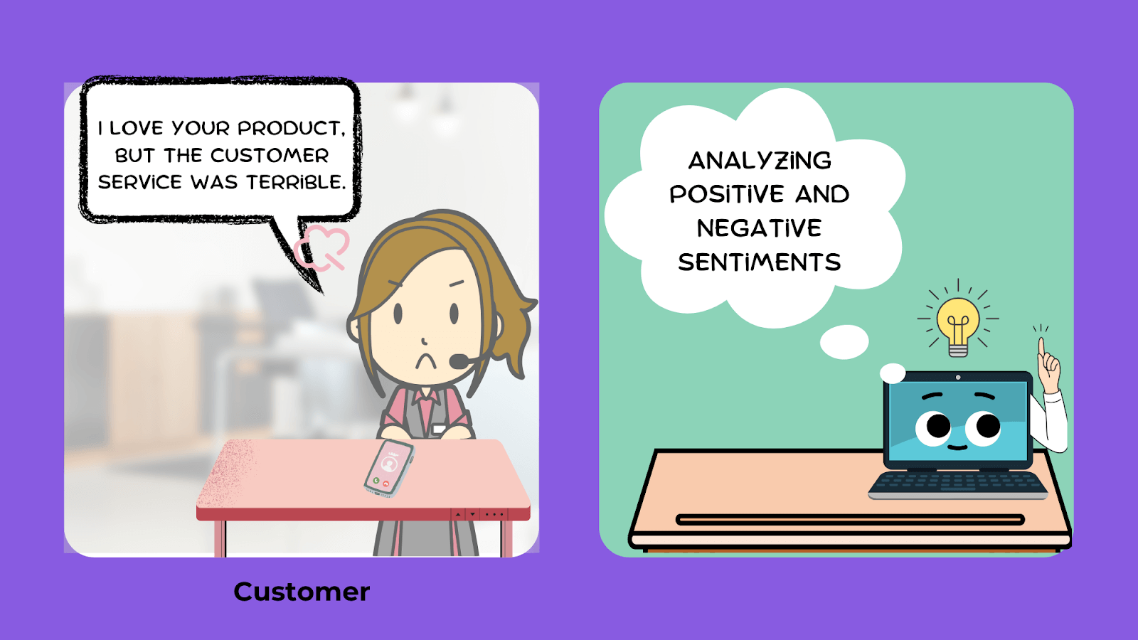 Evaluation of mixed emotions in sentiment analysis