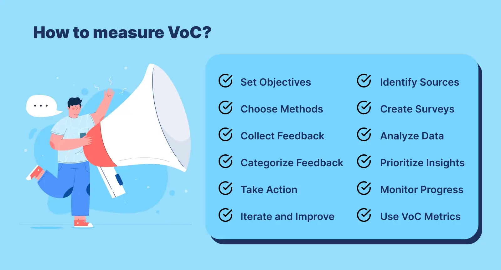 How to measure the Voc process?