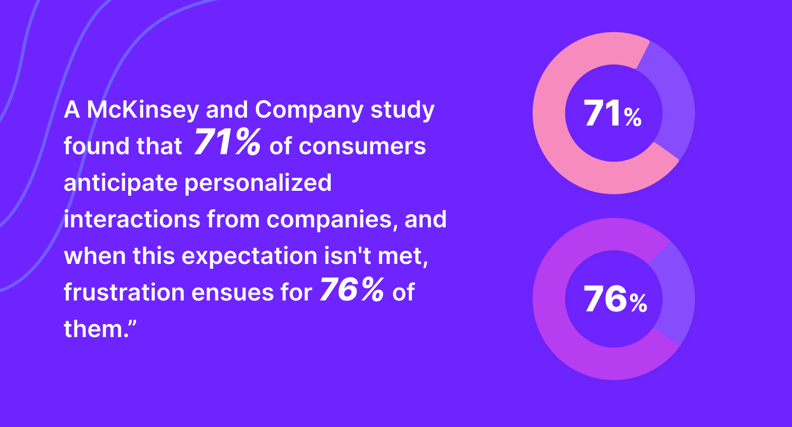 Common mistake to avoid in call center scripting