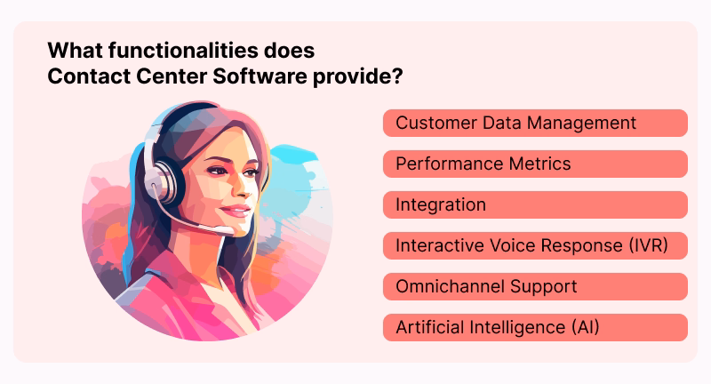 Functions of the best contact center platforms software 