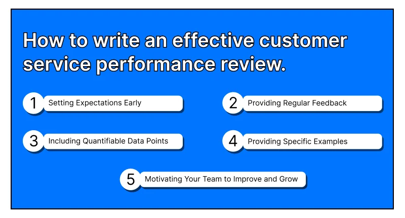 Customer service examples