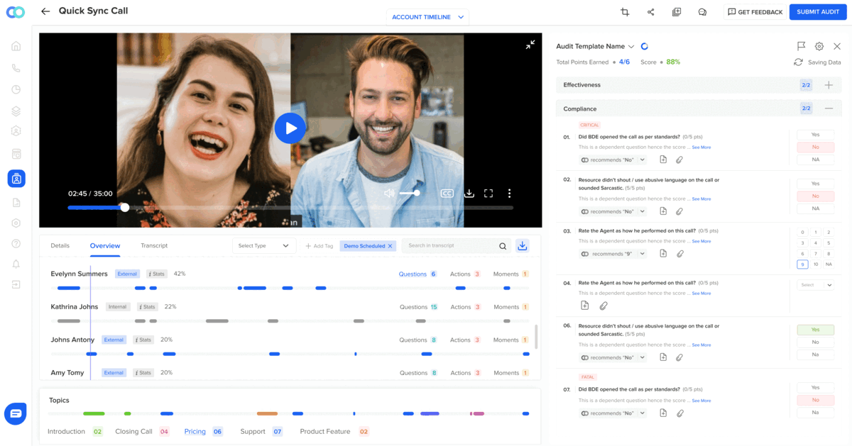 Omnichannel auditing for call, email and chat on Convin’s contact center software