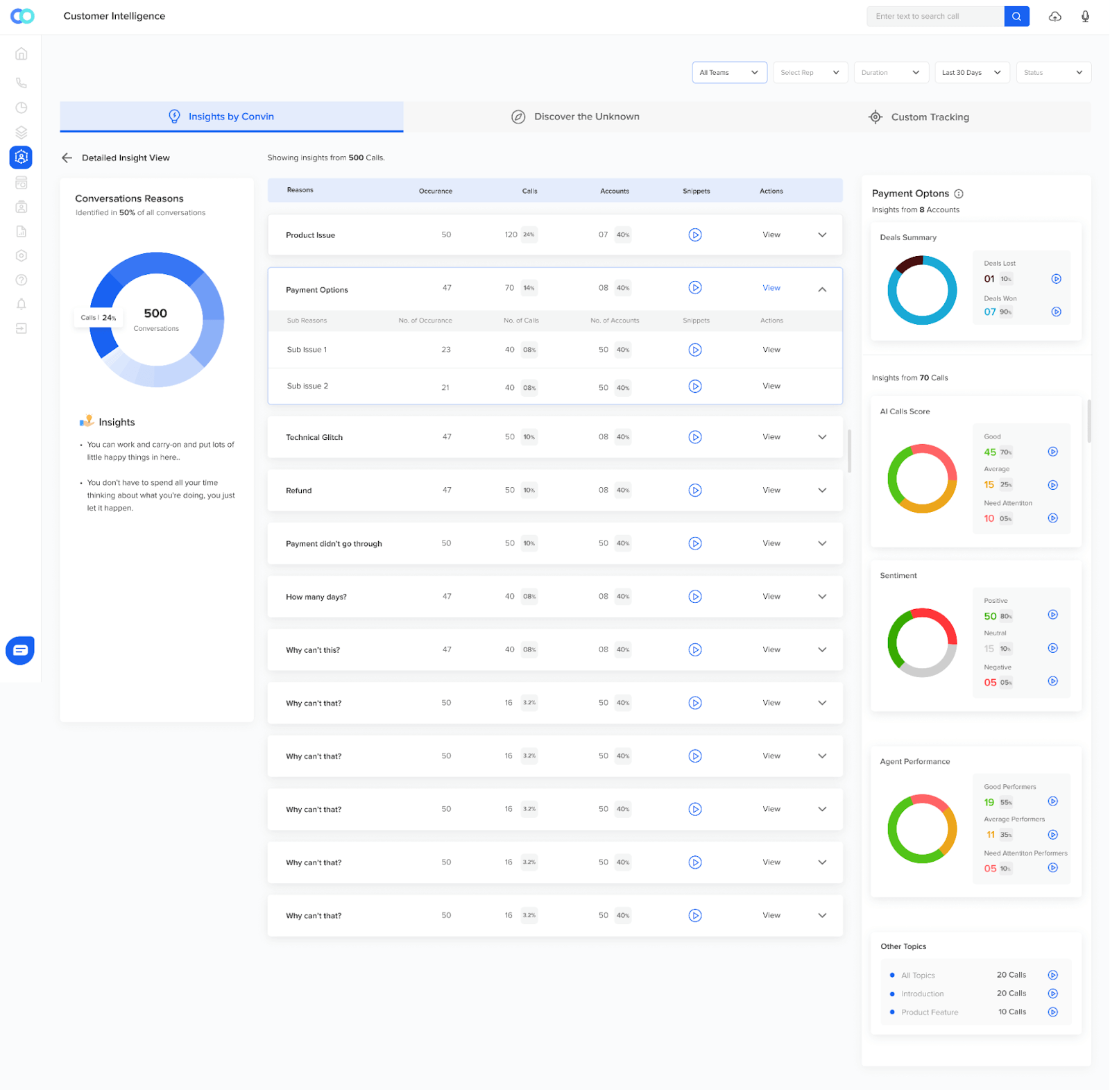 Automated quality assurance can analyze positive customer interactions to identify successful agent behavior.