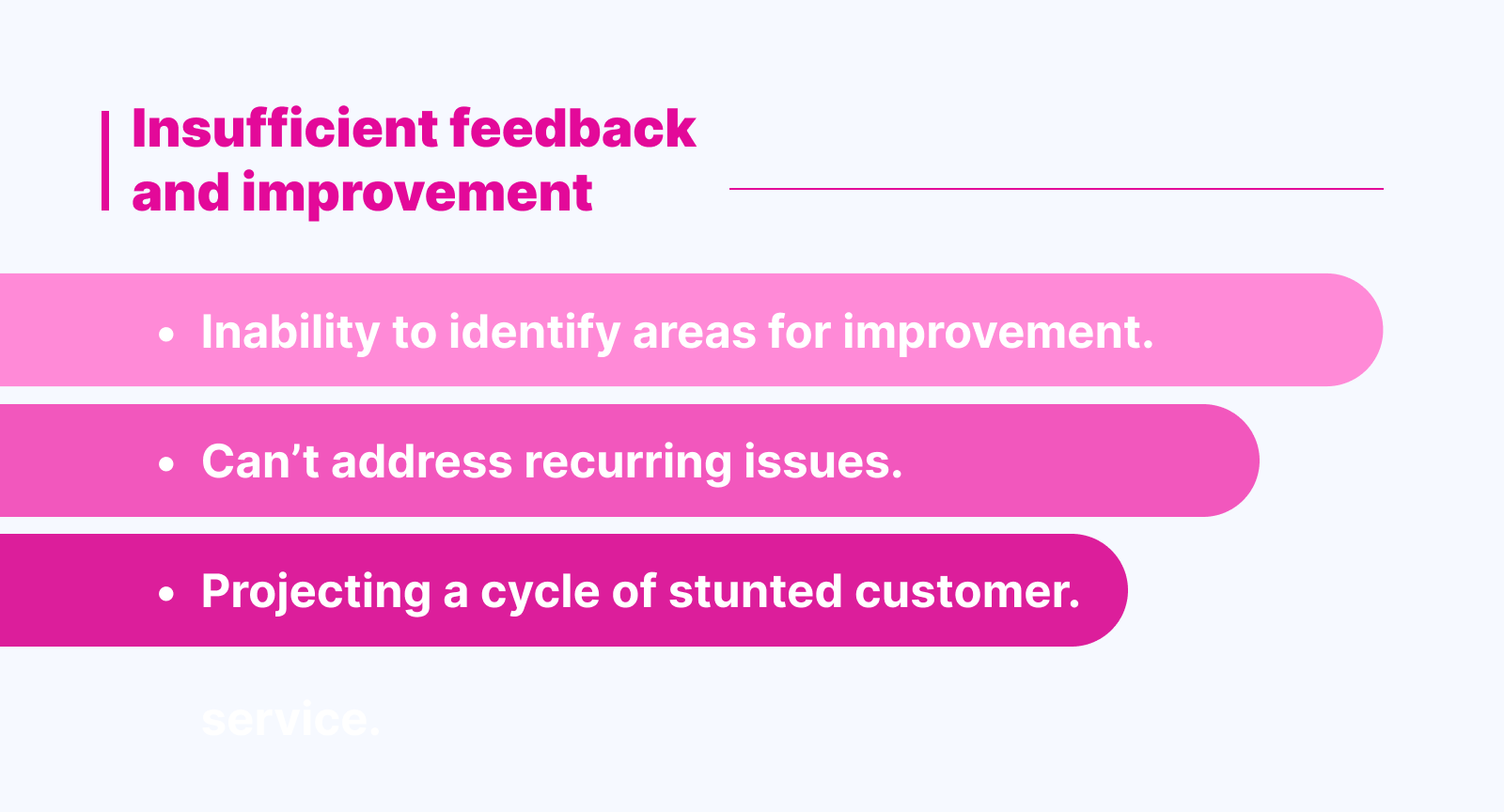 Insufficient Feedback And Improvement Mechanisms