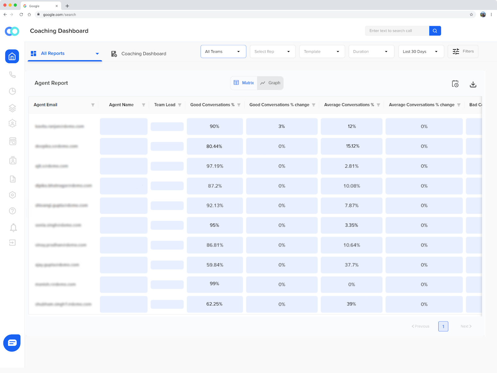 All reports section in Convin Contact Center Reporting software