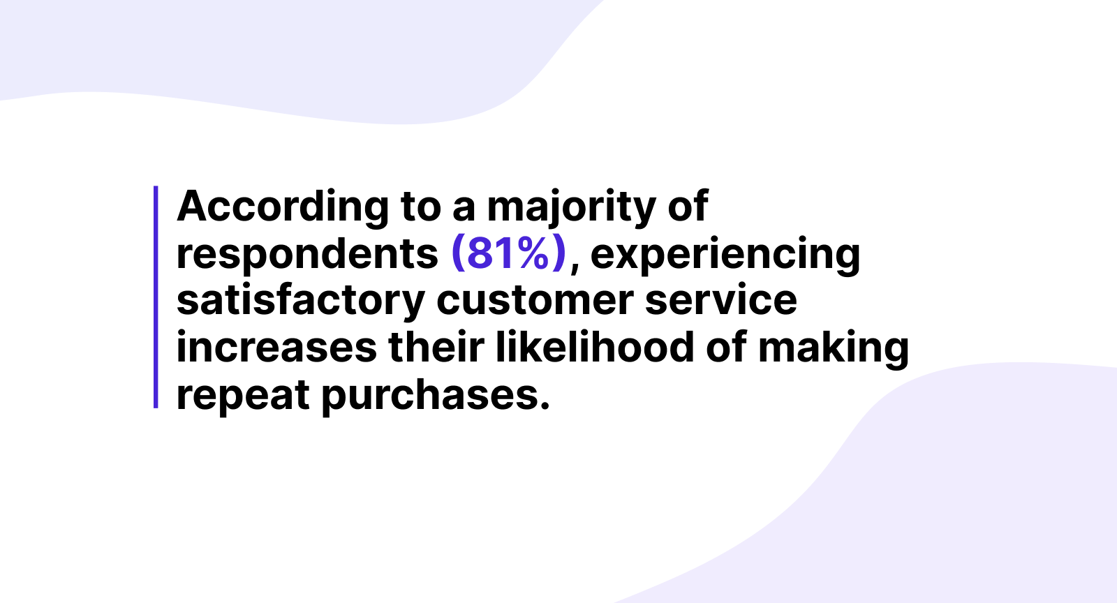 Call Center Quality Assurance Helps Improve Customer Satisfaction