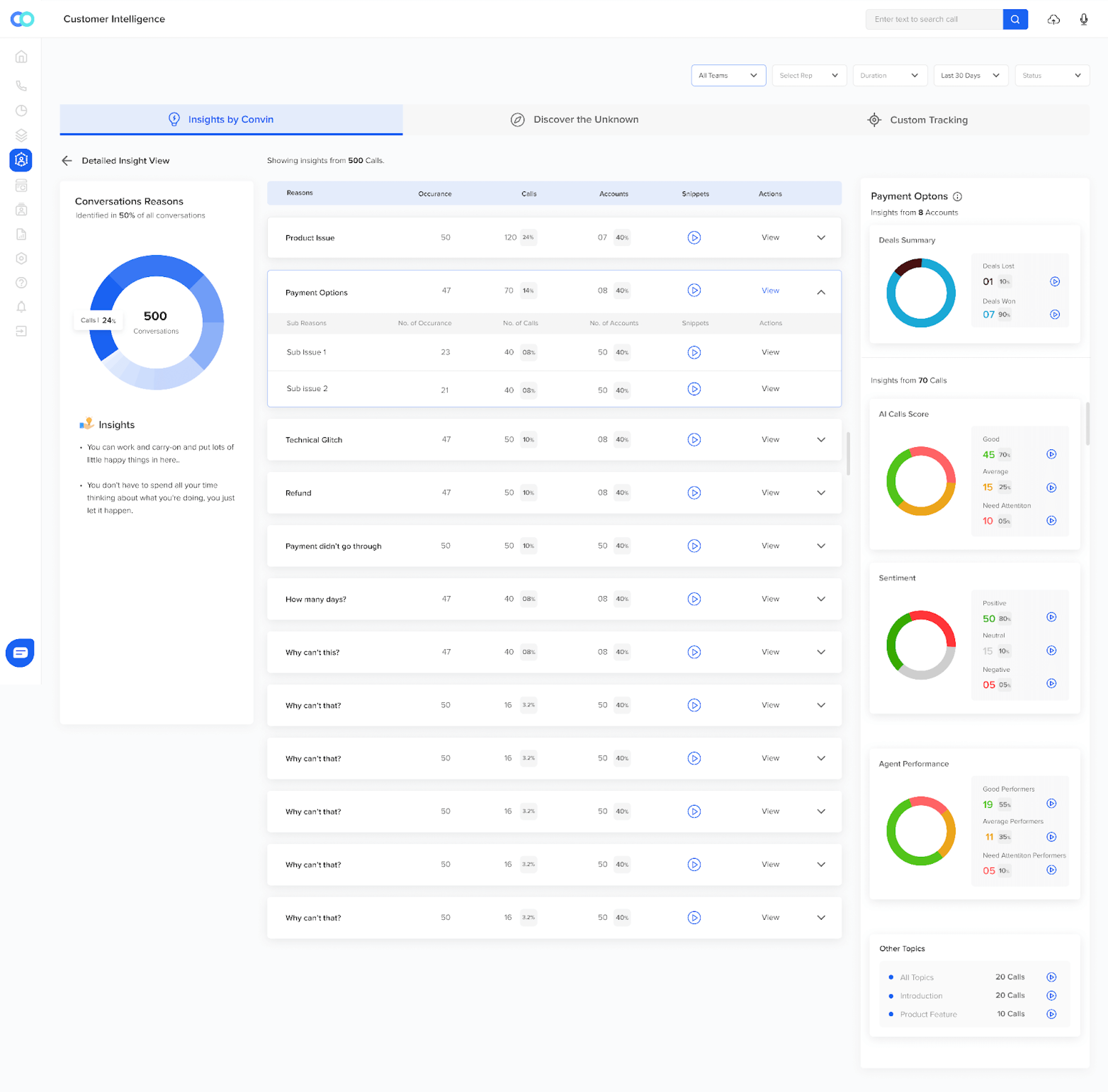 Monitoring Customer Satisfaction