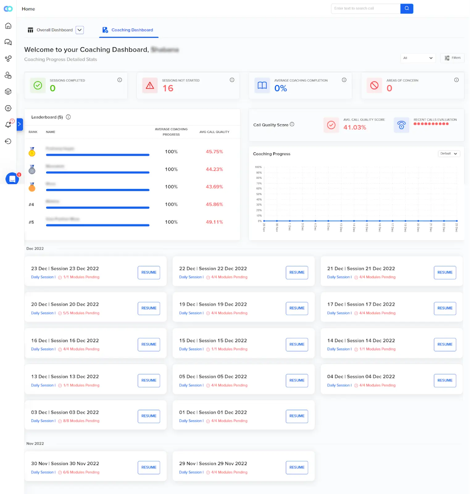 Convin call center coaching dashboard