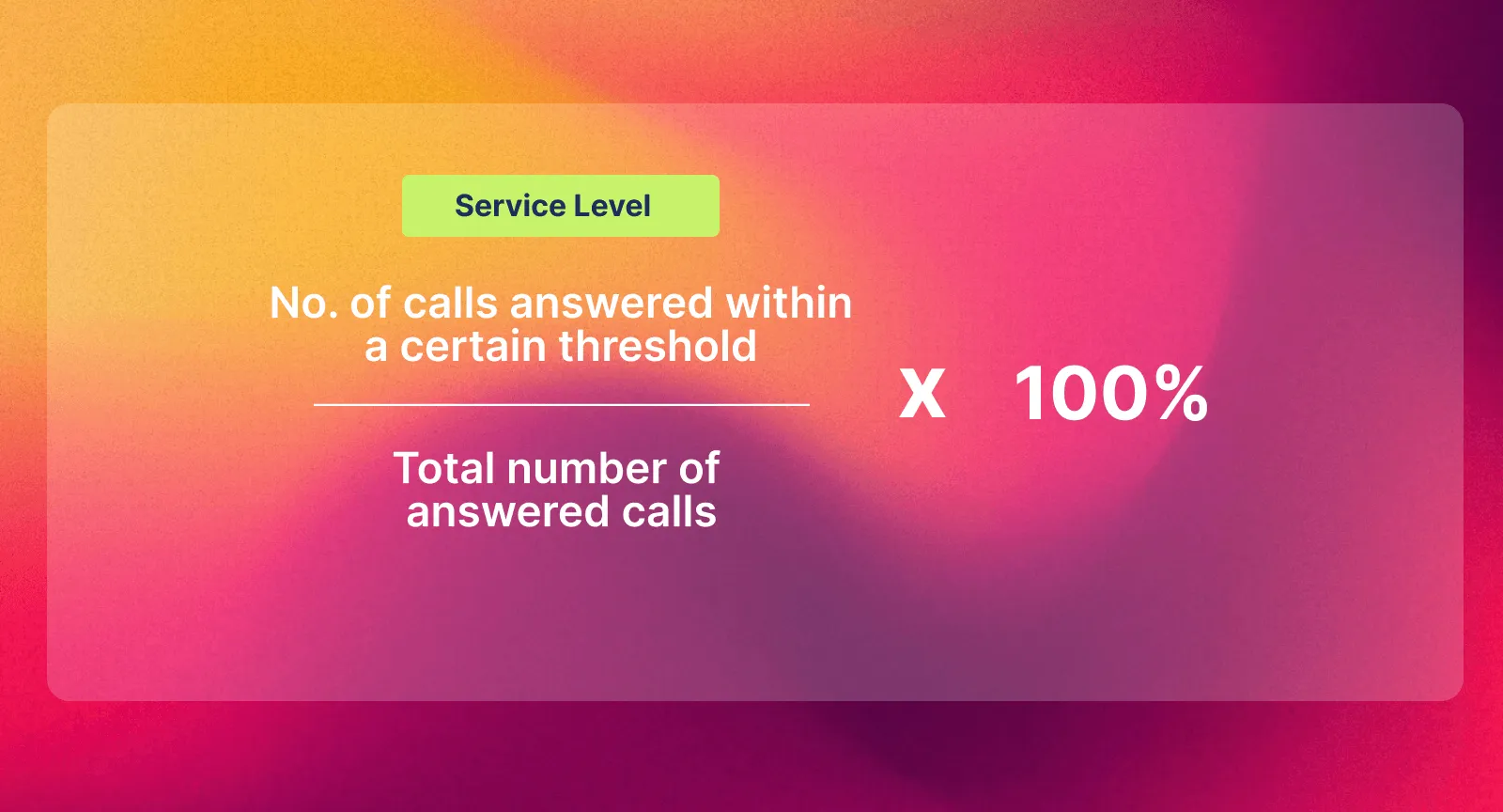 Service level formula