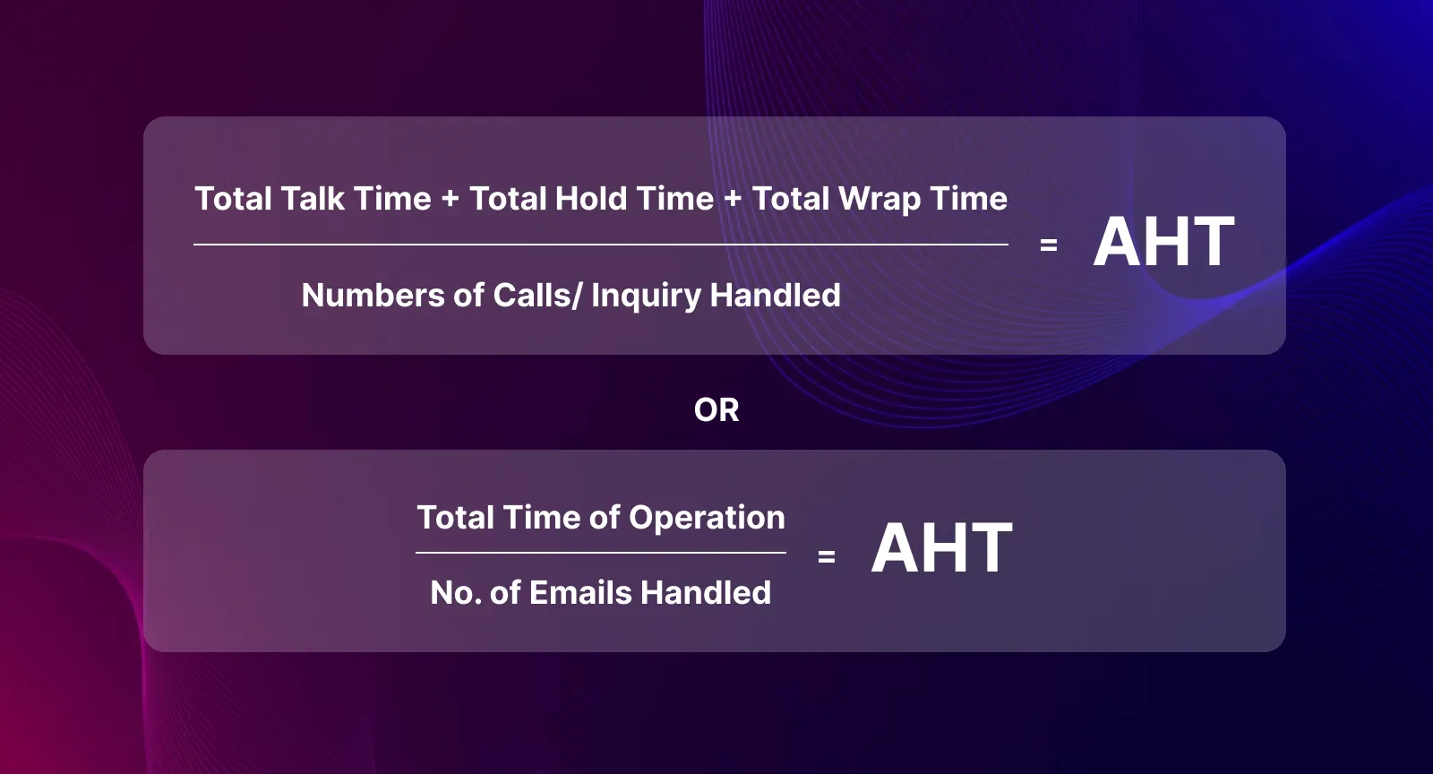 Average handle time formula