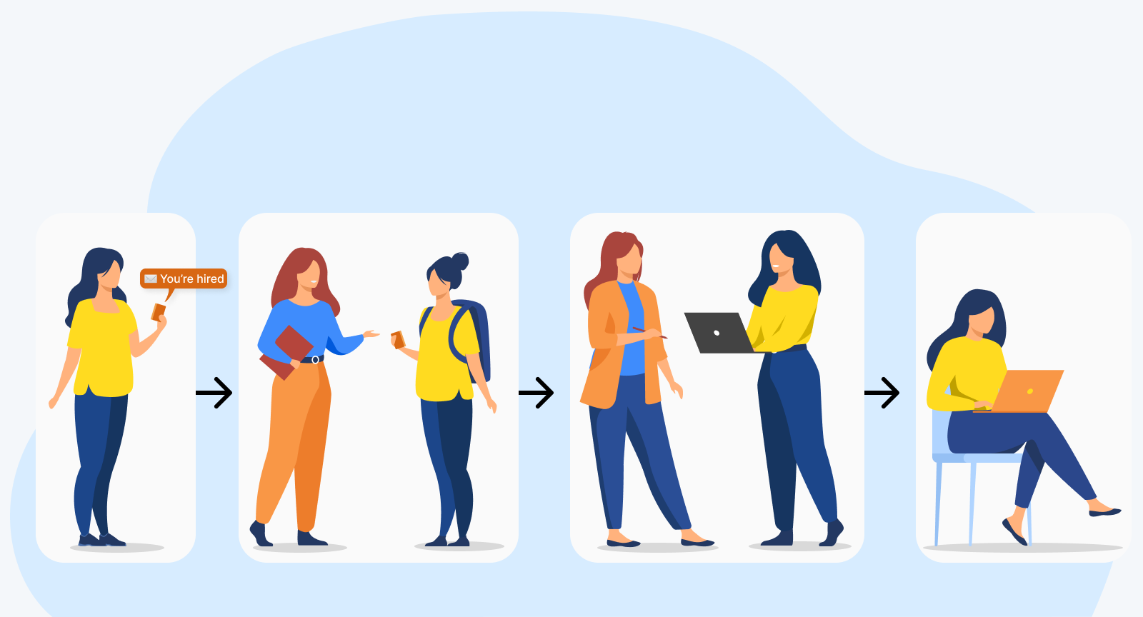 Agent coaching should be continued even after the onboarding process