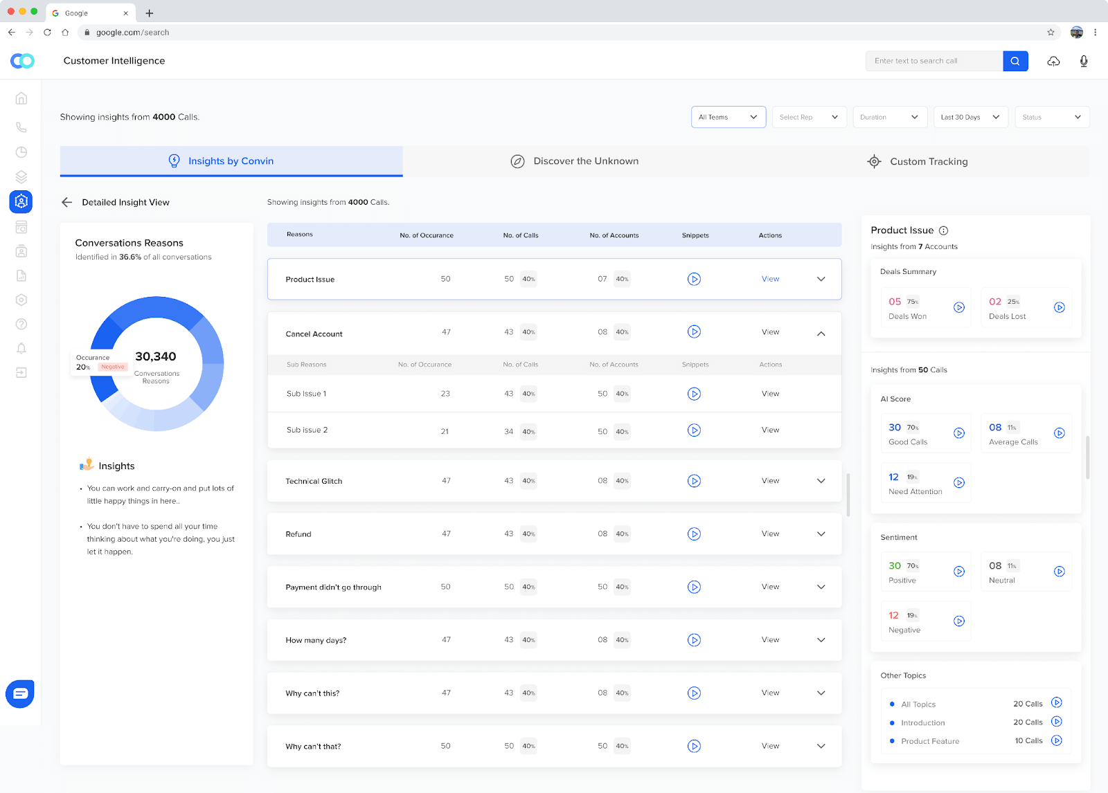 Customer intelligence software