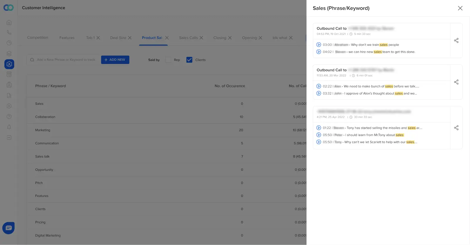 Win loss analysis with customer intelligence.