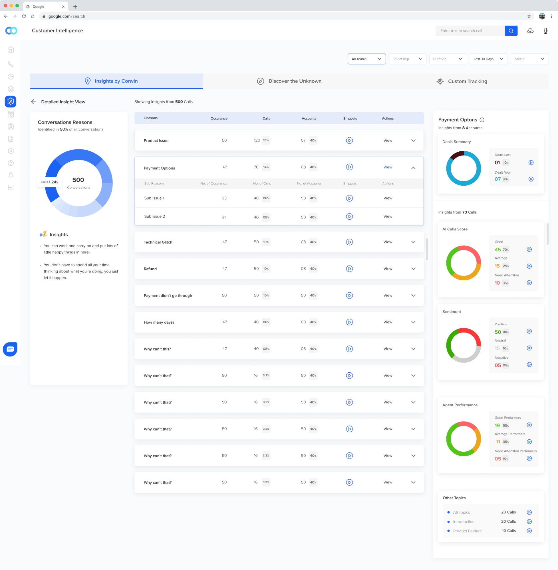 Payment options are a discussion that drives positive outcomes in deal closures.