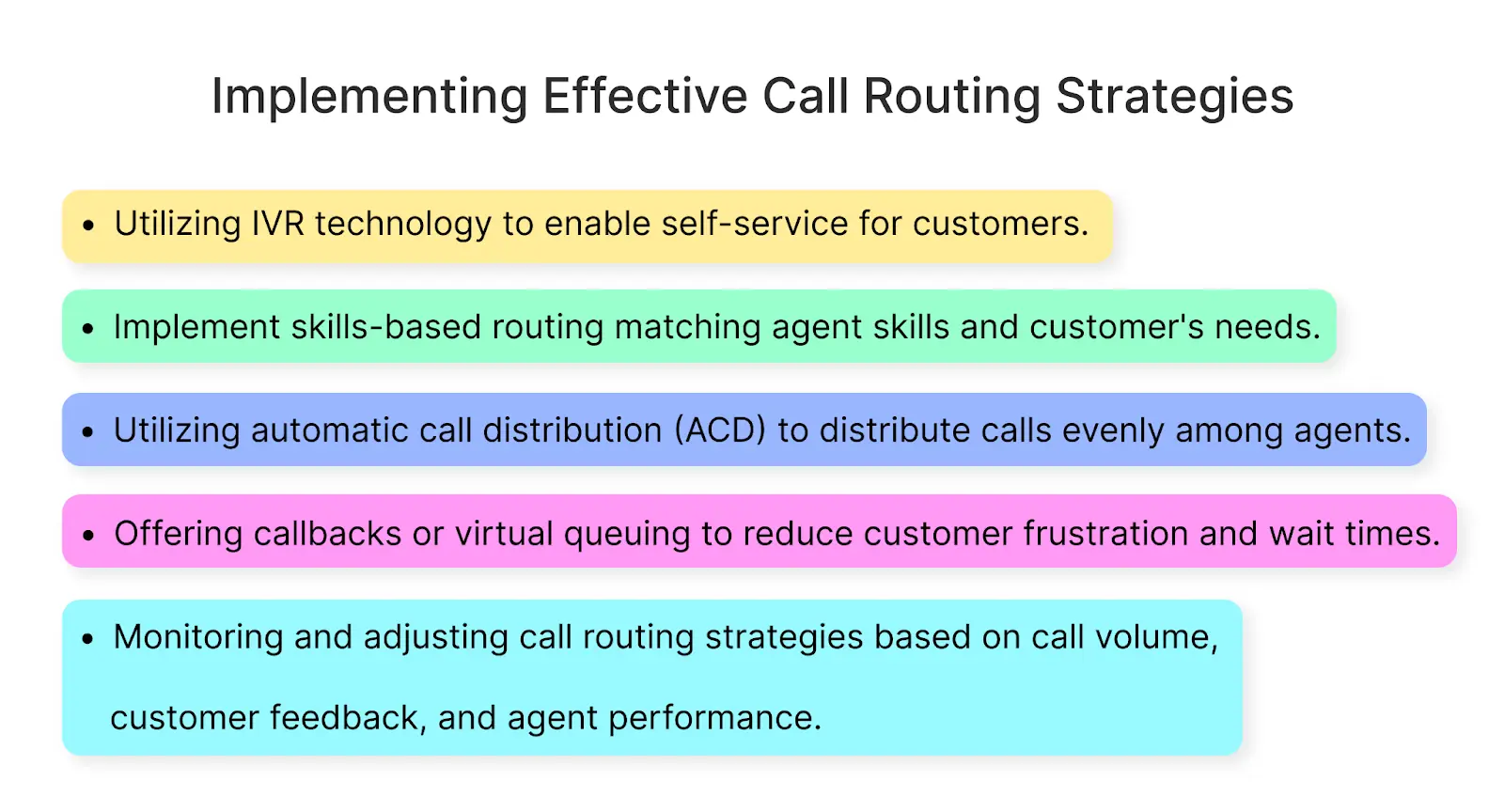  Implementing Effective Call Routing Strategies