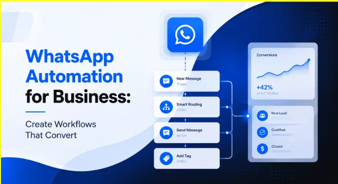 WhatsApp Automation for Business: Create Workflows That Convert