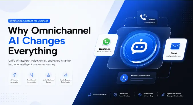 WhatsApp Chatbot for Business: Why Omnichannel AI Changes Everything 