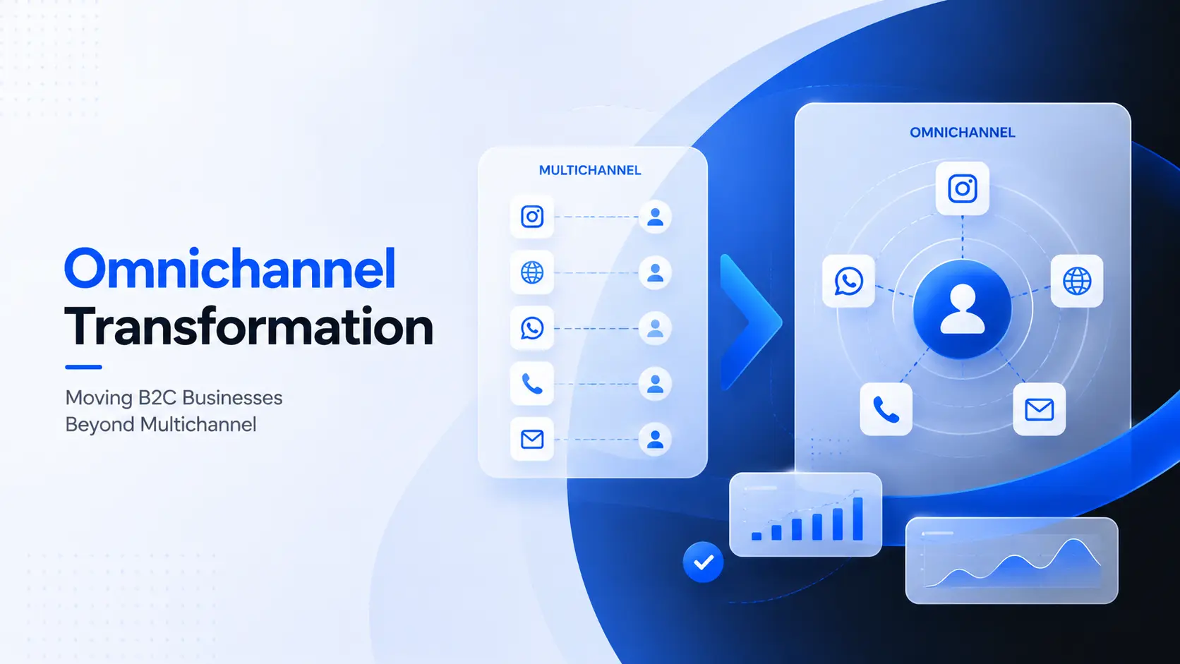 Omnichannel Transformation: Moving B2C Businesses Beyond Multichannel