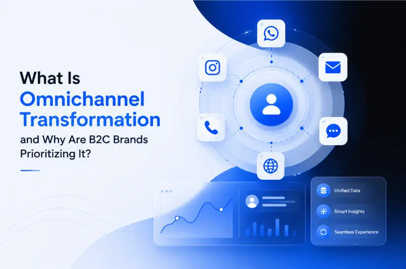 Omnichannel transformation unifying customer experiences.