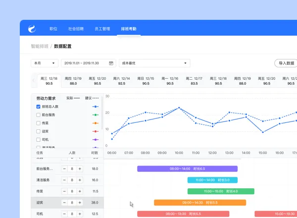 灵活用工后台管理系统