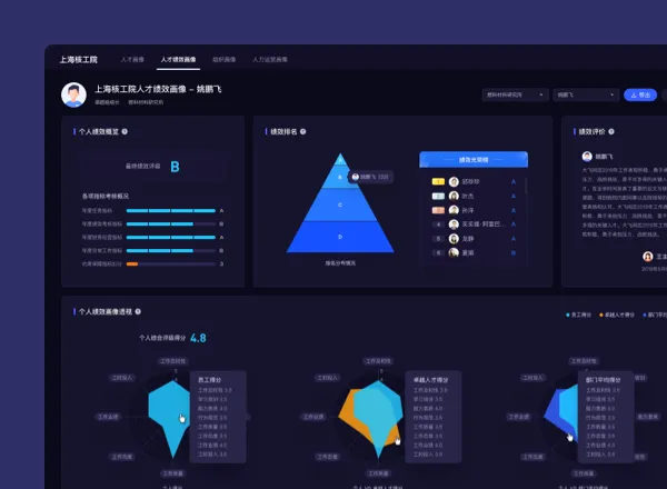 核工院组织透析视窗