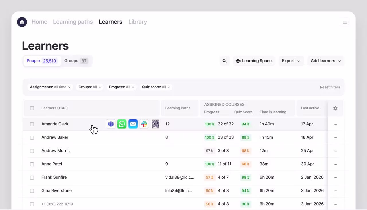 Learning Paths table view with filters active