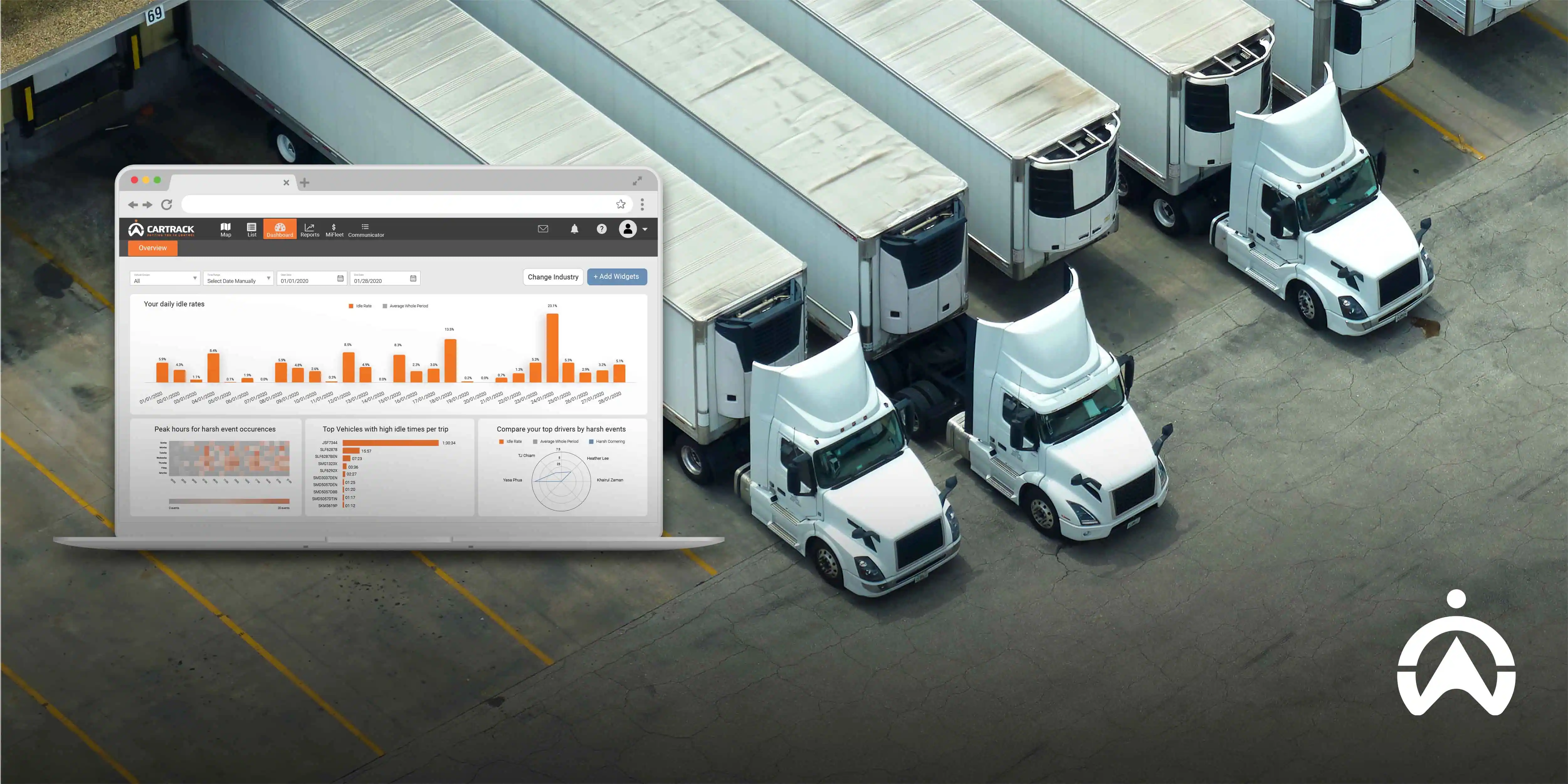 Laptop dashboard displaying software to save on fleet costs, overlaid on an aerial view of white semi-trucks parked at a loading dock.