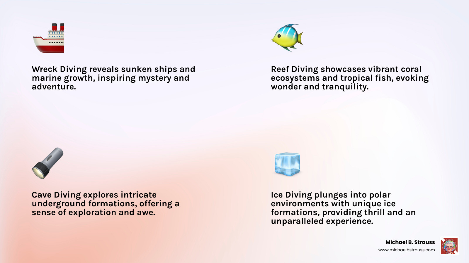 Types of diving experiences featured in coffee table books including wreck diving showing sunken ships and marine growth, reef diving displaying colorful coral ecosystems and tropical fish, cave diving illustrating underground cenotes and limestone formations, ice diving depicting polar environments with seals and unique ice formations, each type evoking different emotions from trip and mystery to wonder and tranquility - diving coffee table book infographic 4_facts_emoji_light-gradient