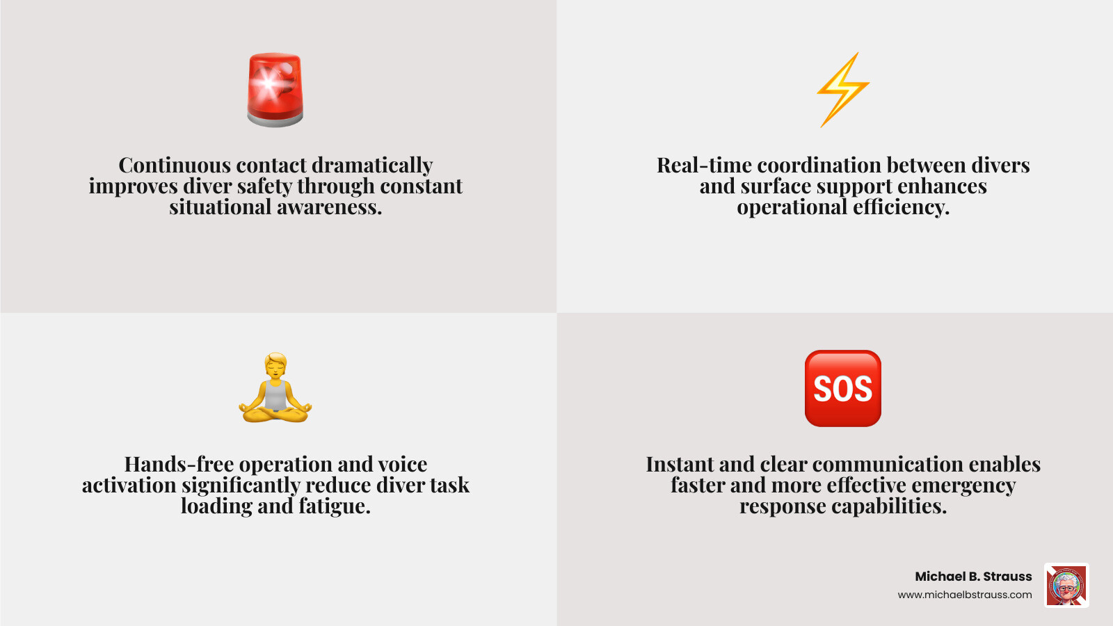 Infographic comparing full face mask communication benefits versus traditional hand signals, showing improved safety through continuous contact, improved efficiency with real-time coordination, reduced task loading with hands-free operation, and better emergency response capabilities - full face mask communication infographic 4_facts_emoji_grey