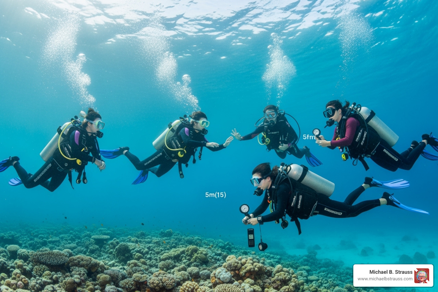 List of actionable prevention tips for divers - joint pain after diving