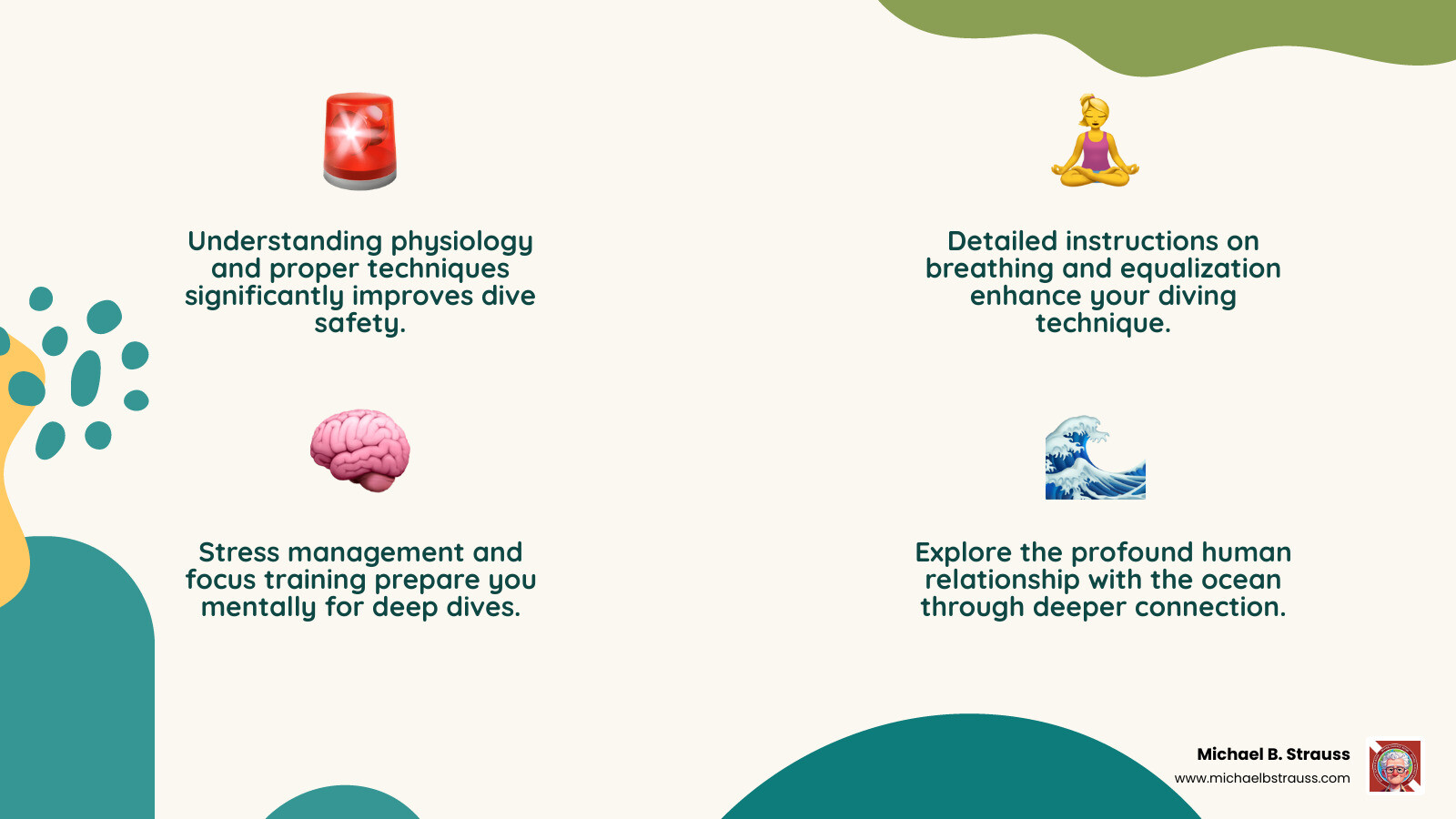 Infographic showing four key benefits of reading free diving books: Improved Safety through understanding physiology and proper techniques, Enhanced Technique via detailed instructions on breathing and equalization, Mental Preparation including stress management and focus training, and Deeper Connection exploring the human relationship with the underwater world - free diving book infographic 4_facts_emoji_nature