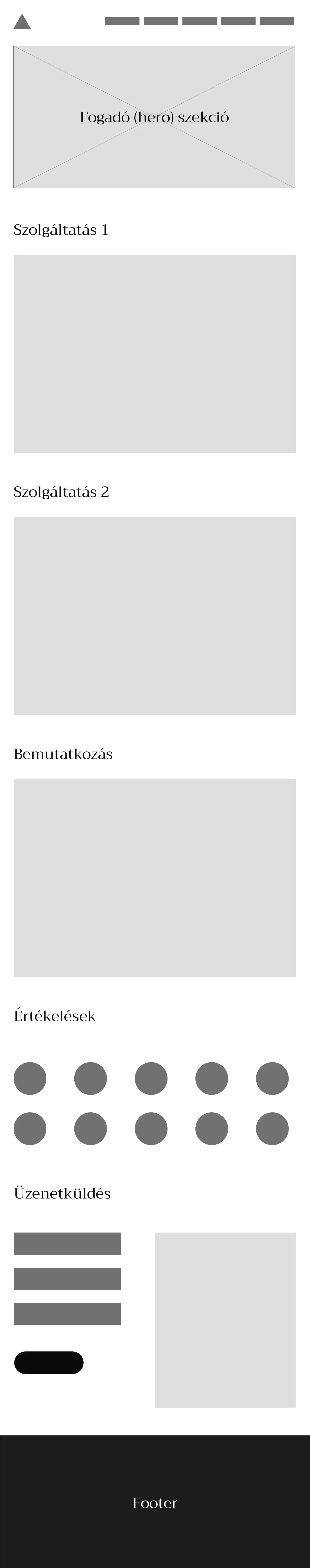 egyoldalas, bemutatkozó oldal felépítés