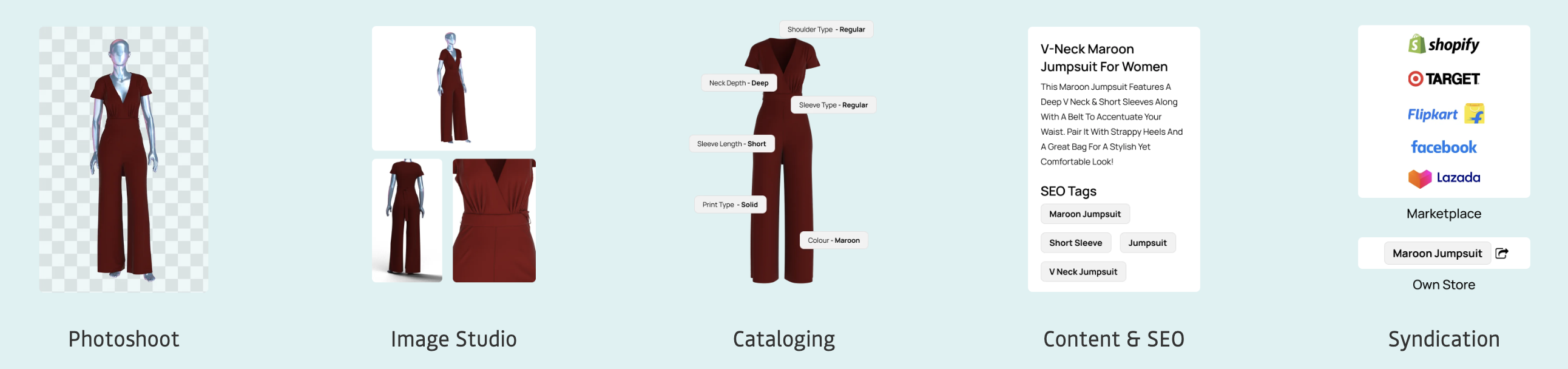 Catalogix