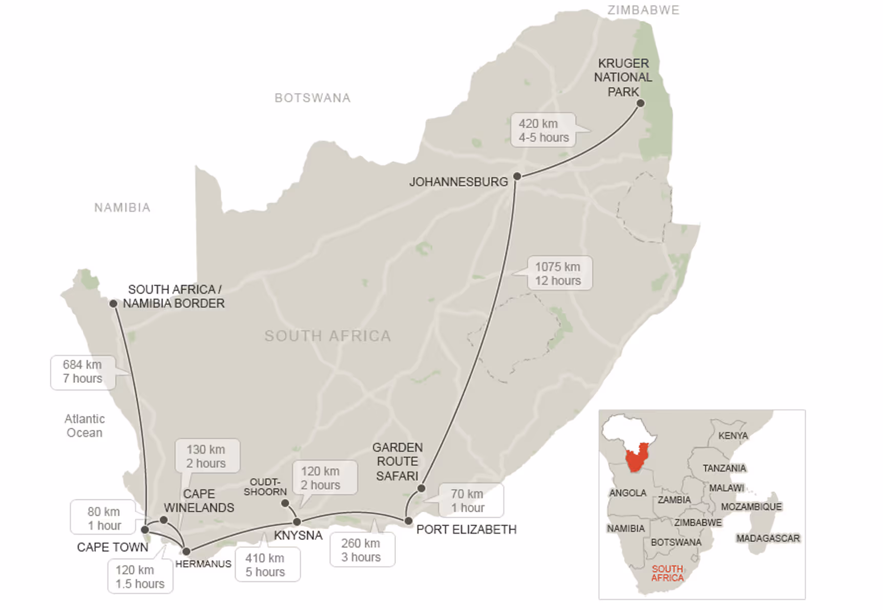 South Africa map showing distances and estimated driving times
