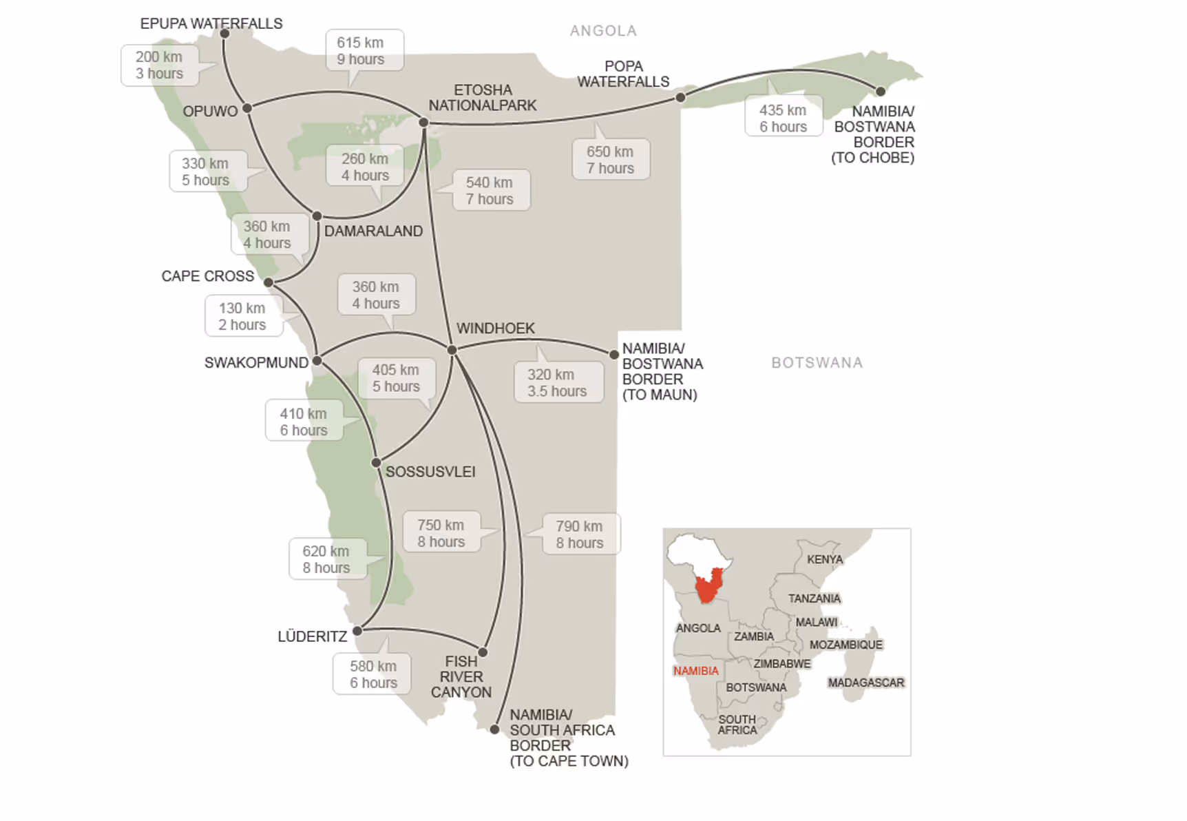 Namibia map showing distances and estimated driving times