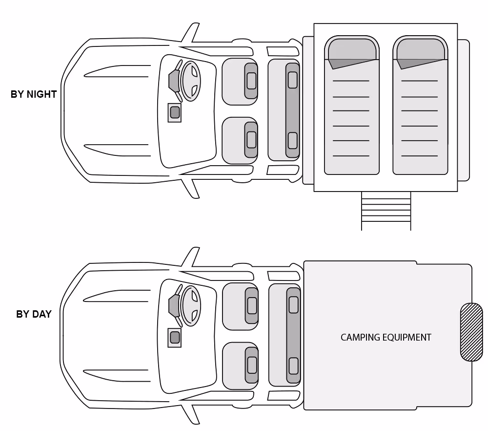 Check out the configuration of the camping car with rooftop tent