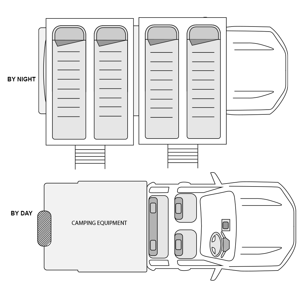 Check out the configuration of the camping car with rooftop tent